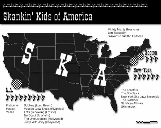 Skankin America